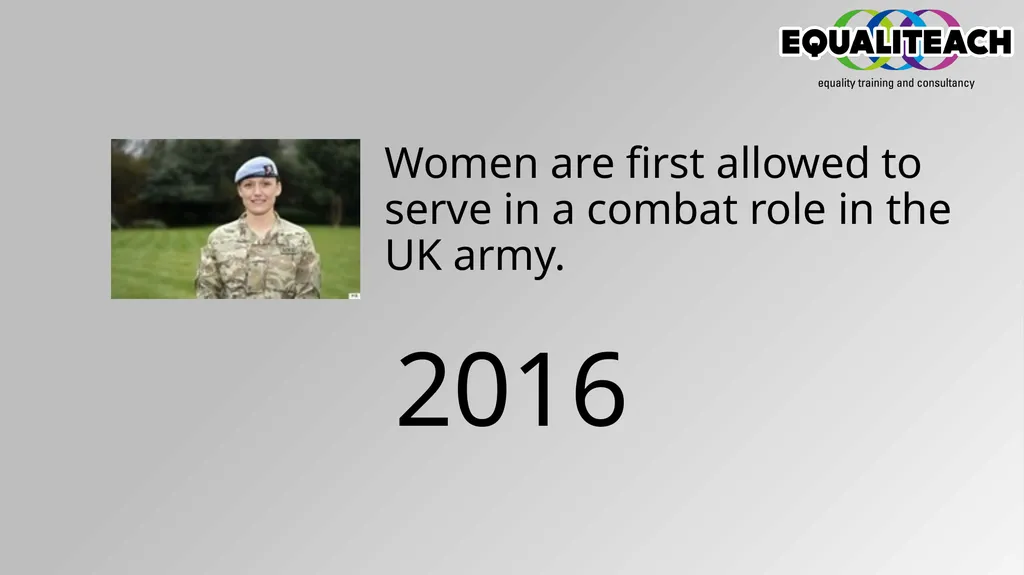 Timeline of Change Women over thirty with £5 of - slide 22 of 24