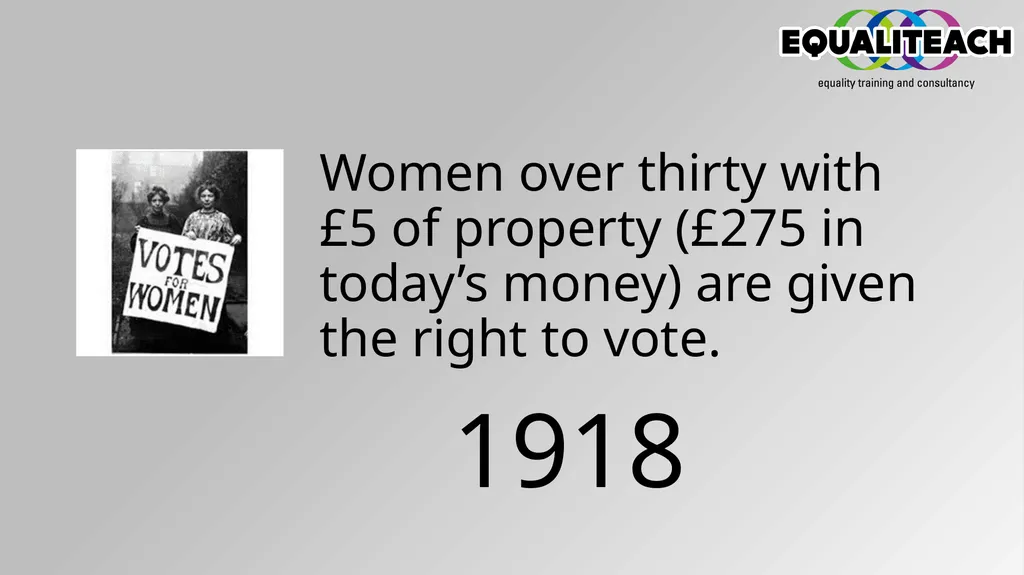 Timeline of Change Women over thirty with £5 of - slide 2 of 24