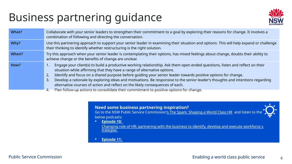 Organisation and role design Exploratory - slide 6 of 9