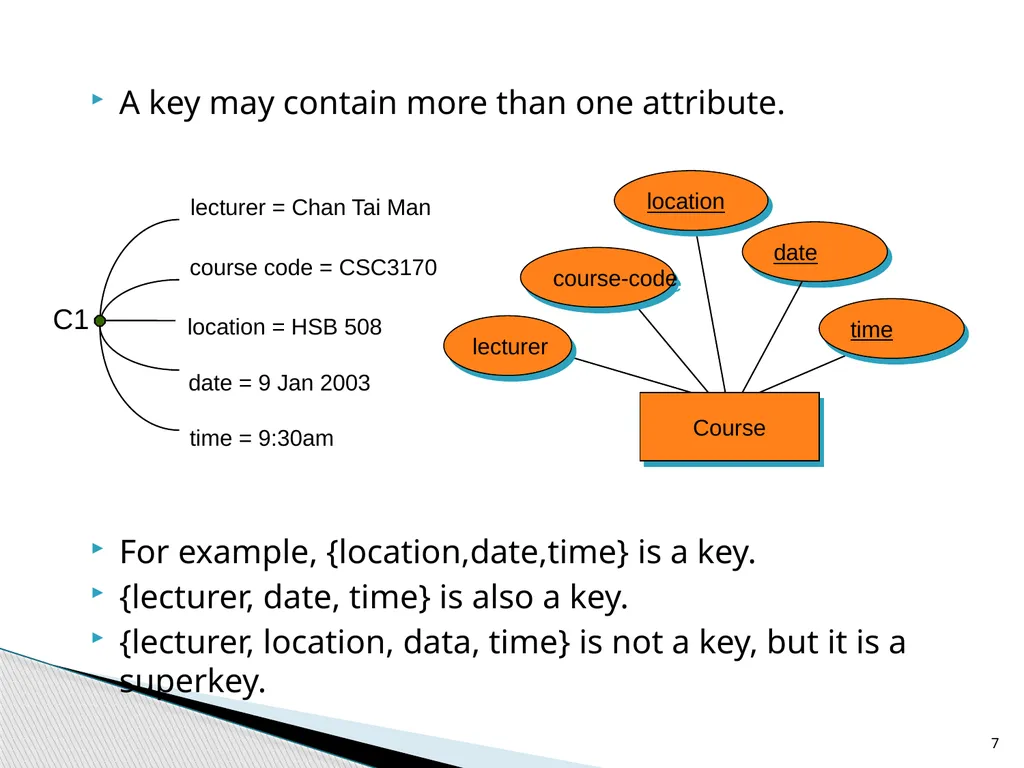 Entity-Relationship Model Diagrams 1 Presented By - slide 7 of 25