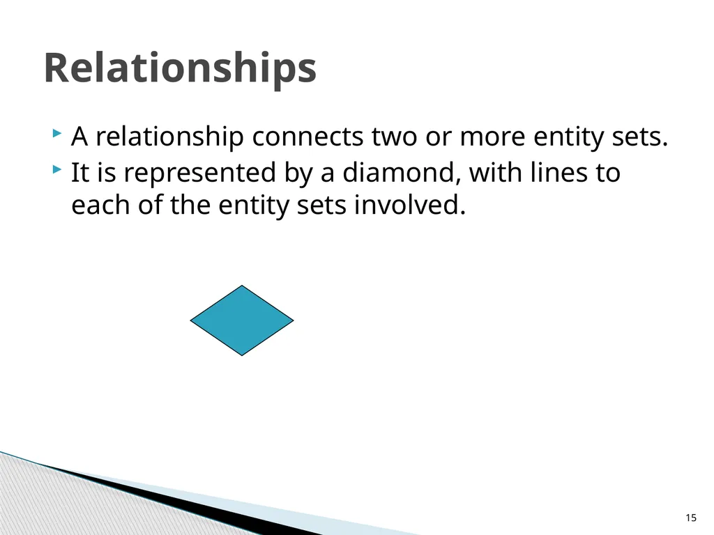 Entity-Relationship Model Diagrams 1 Presented By - slide 15 of 25