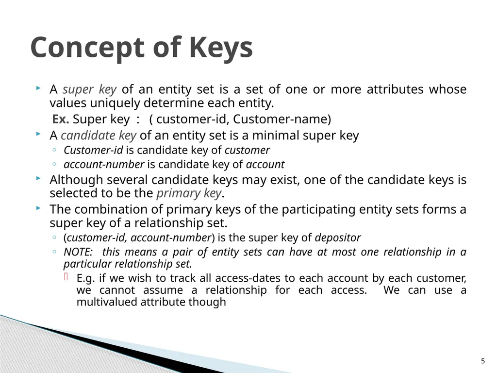 Entity-Relationship Model Diagrams 1 Presented By - slide 5 of 25