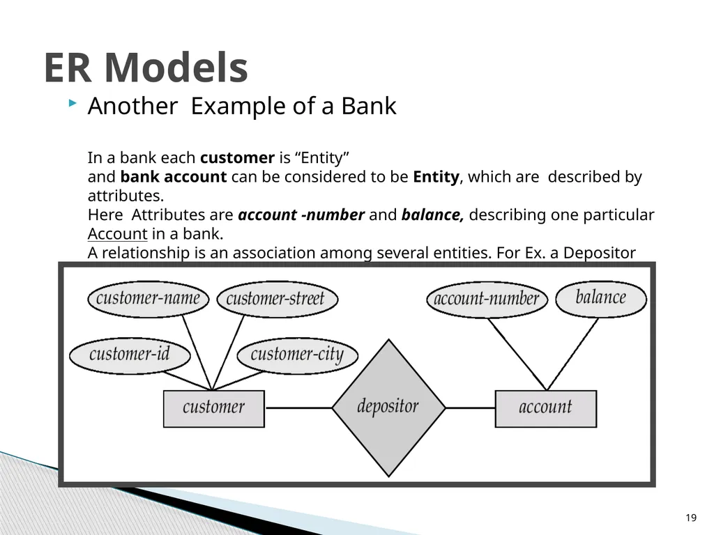 Entity-Relationship Model Diagrams 1 Presented By - slide 19 of 25