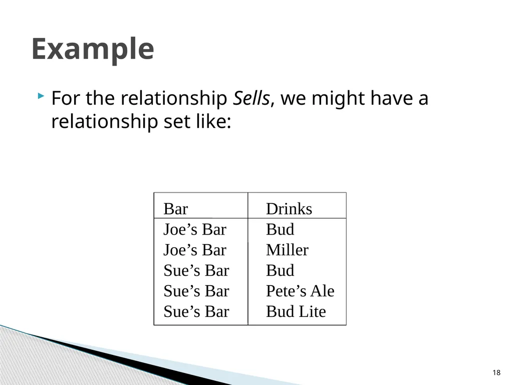 Entity-Relationship Model Diagrams 1 Presented By - slide 18 of 25