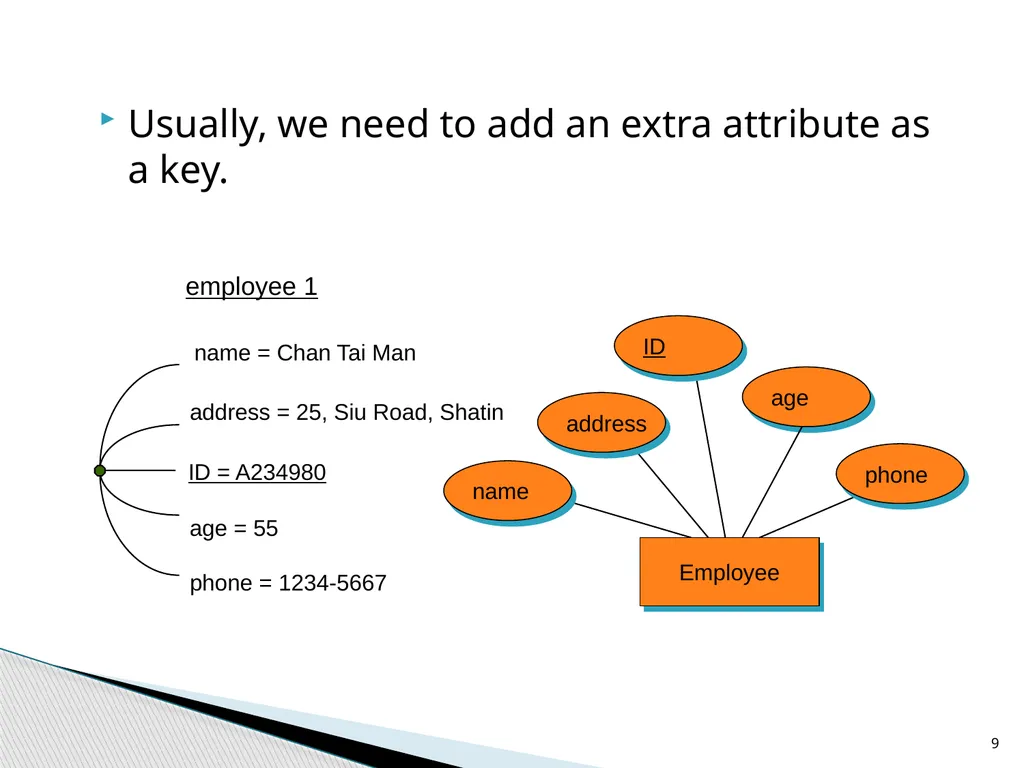 Entity-Relationship Model Diagrams 1 Presented By - slide 9 of 25