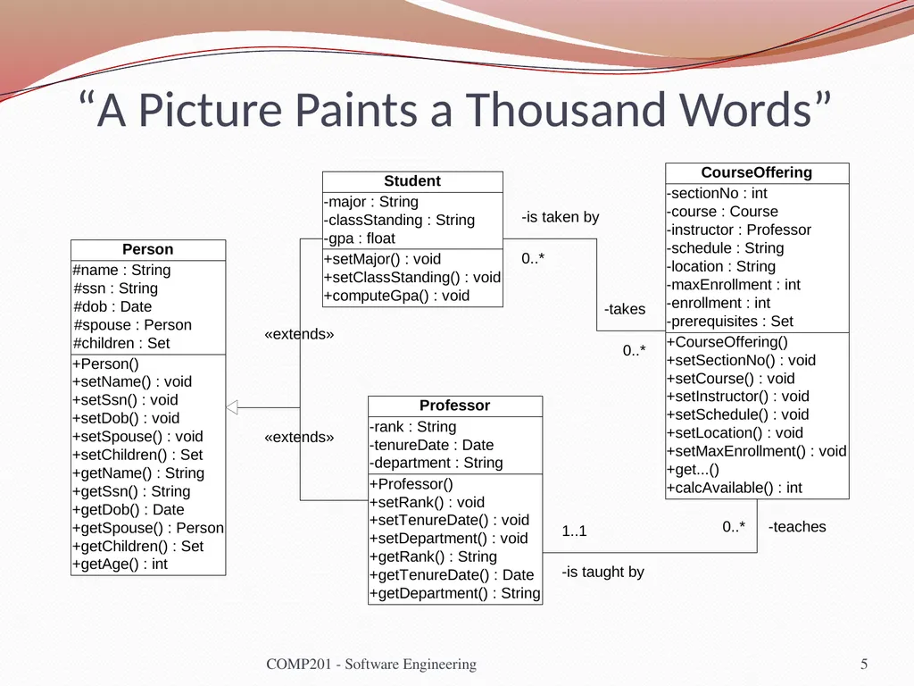 Software Engineering COMP 201 Lecturer: Sebastian - slide 5 of 35