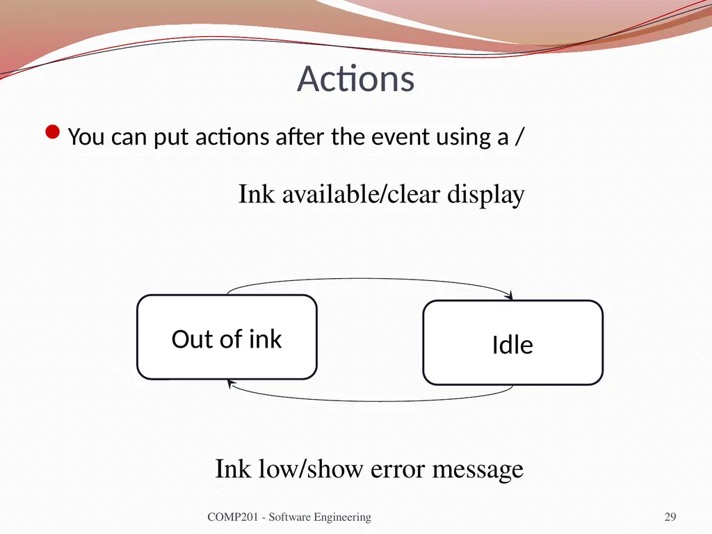 Software Engineering COMP 201 Lecturer: Sebastian - slide 29 of 35