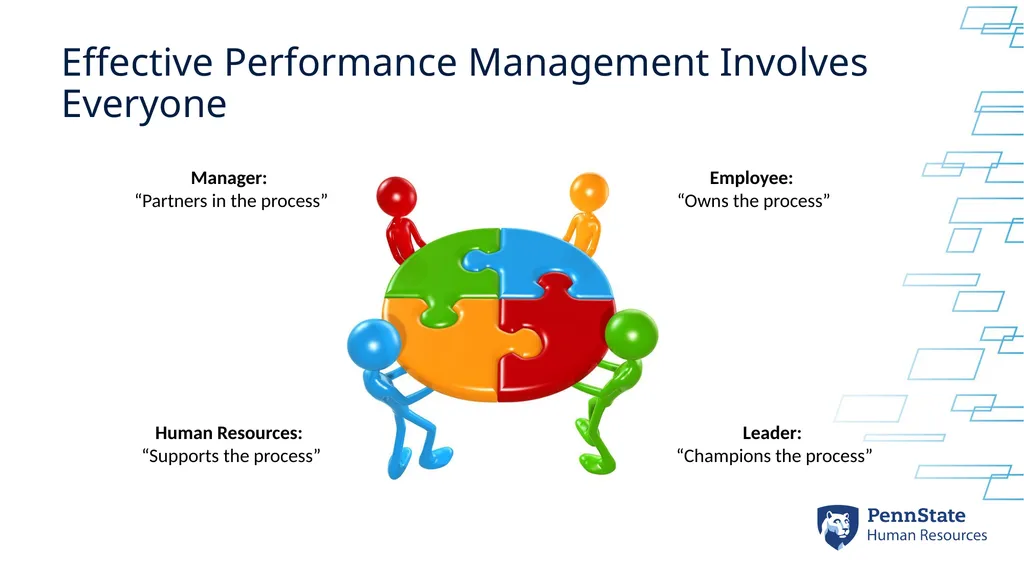 Performance Review Process Setting Goals & - slide 7 of 18