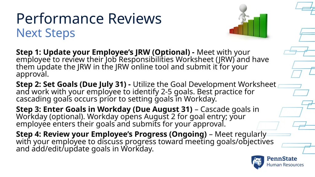 Performance Review Process Setting Goals & - slide 16 of 18
