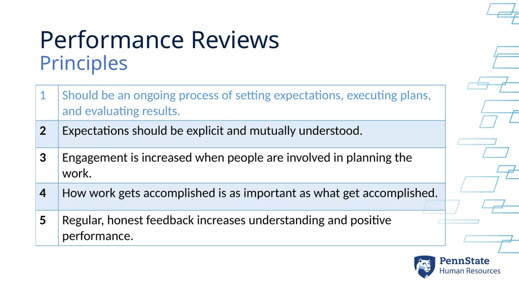 Performance Review Process Setting Goals & - slide 8 of 18