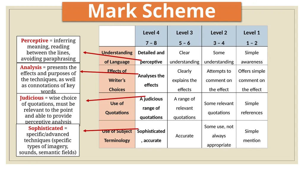 Sherlock Holmes The character To investigate the - slide 11 of 15