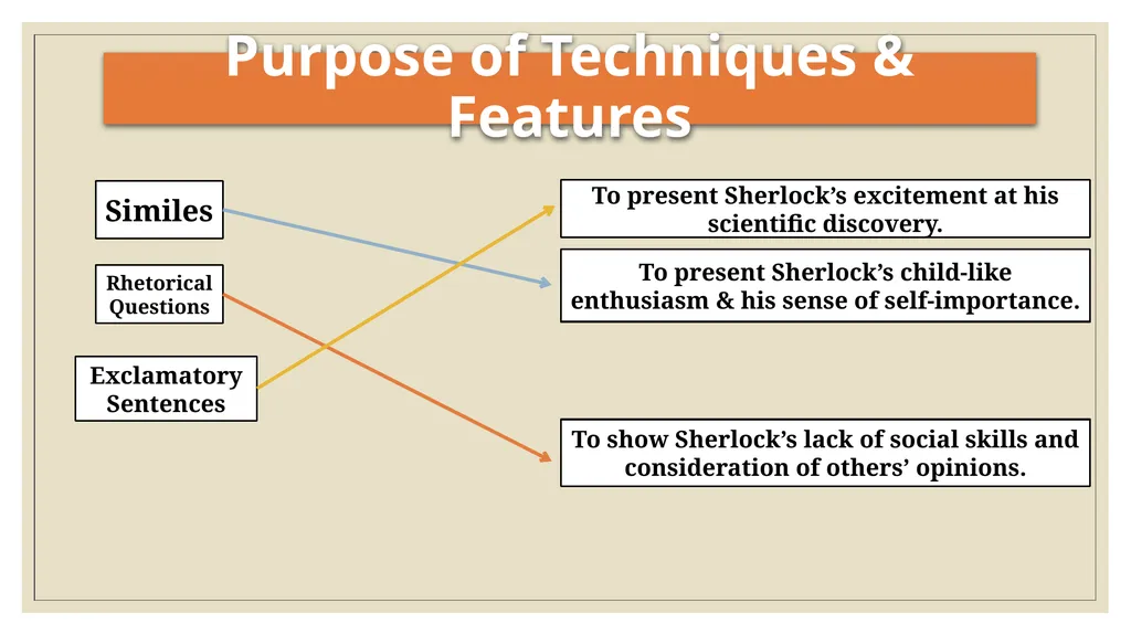Sherlock Holmes The character To investigate the - slide 8 of 15