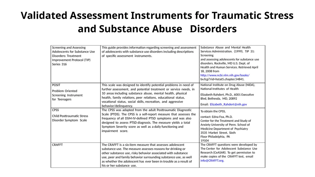 Trauma-Informed Approaches to Assessing and - slide 24 of 32