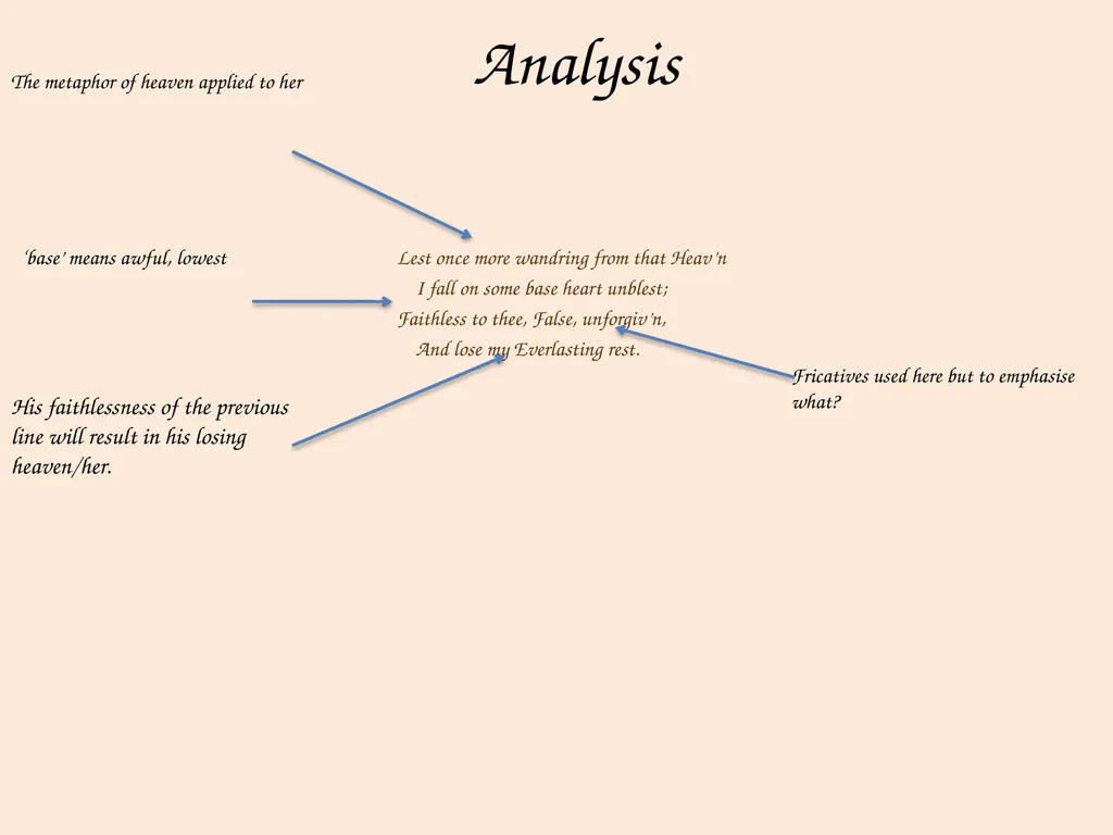 The Big Picture Pre-1900 love poetry from the - slide 25 of 28