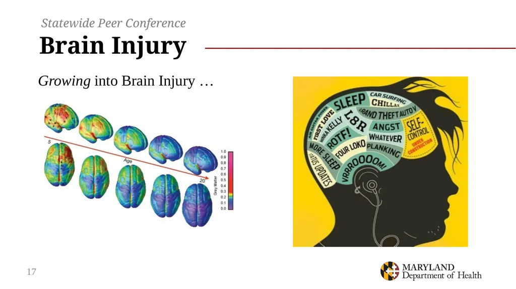 Connection and Consequences: opioid use, overdose - slide 17 of 44