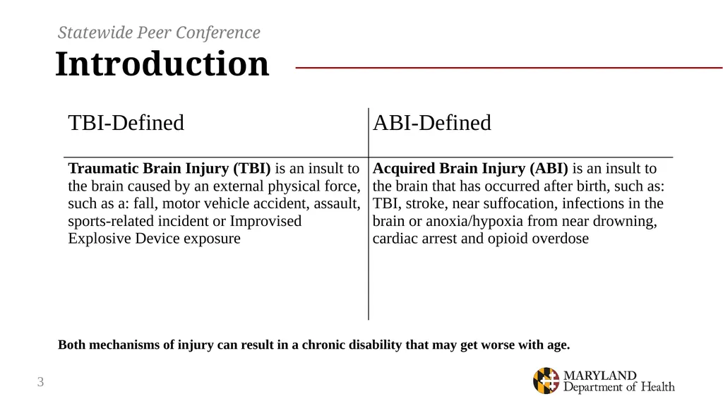 Connection and Consequences: opioid use, overdose - slide 3 of 44
