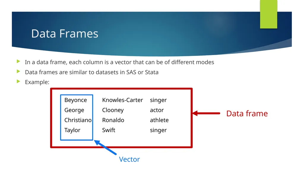 R Learning Module 1 GH 811 Lab: Week 1 January - slide 22 of 26