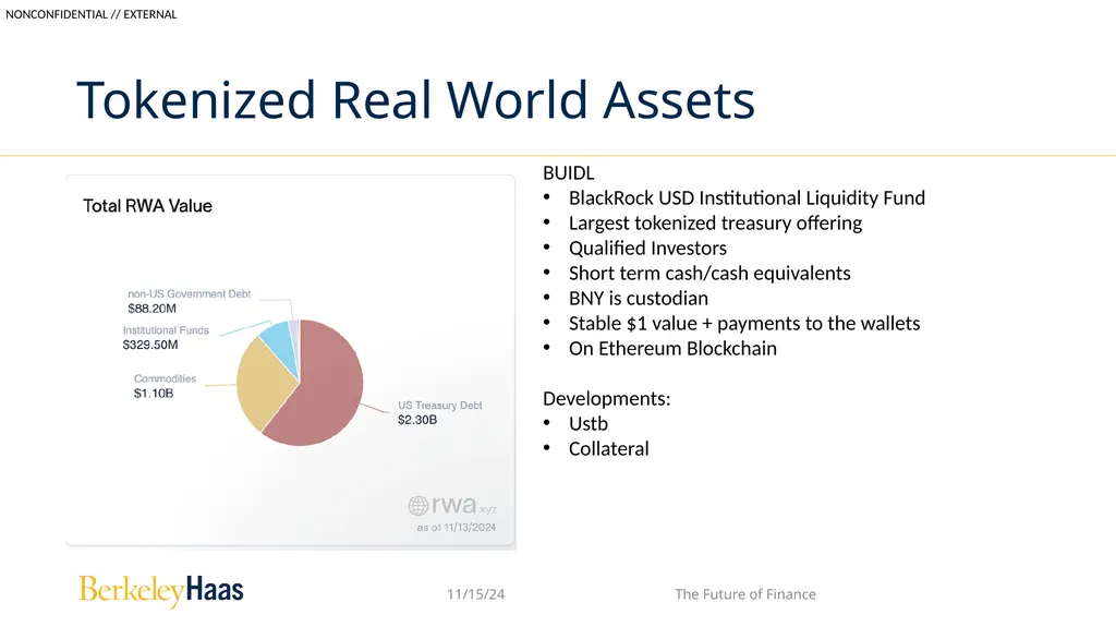 DeFi: Hope or Hype? Quite a bit for regulators to - slide 9 of 14