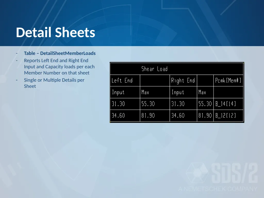 Steve Wisniewski – SDS/2 Matt Bailey – Connected - slide 3 of 20