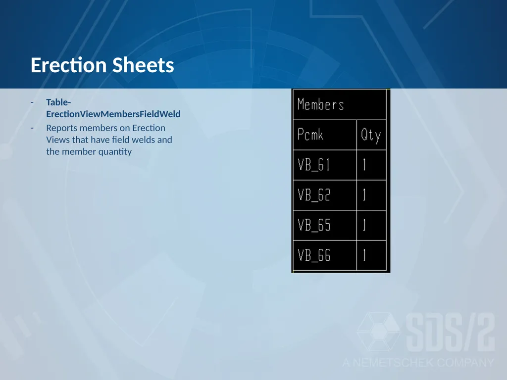 Steve Wisniewski – SDS/2 Matt Bailey – Connected - slide 8 of 20