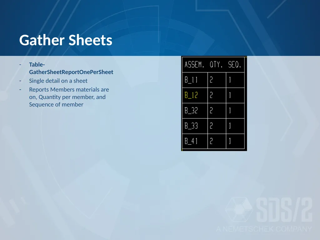 Steve Wisniewski – SDS/2 Matt Bailey – Connected - slide 5 of 20