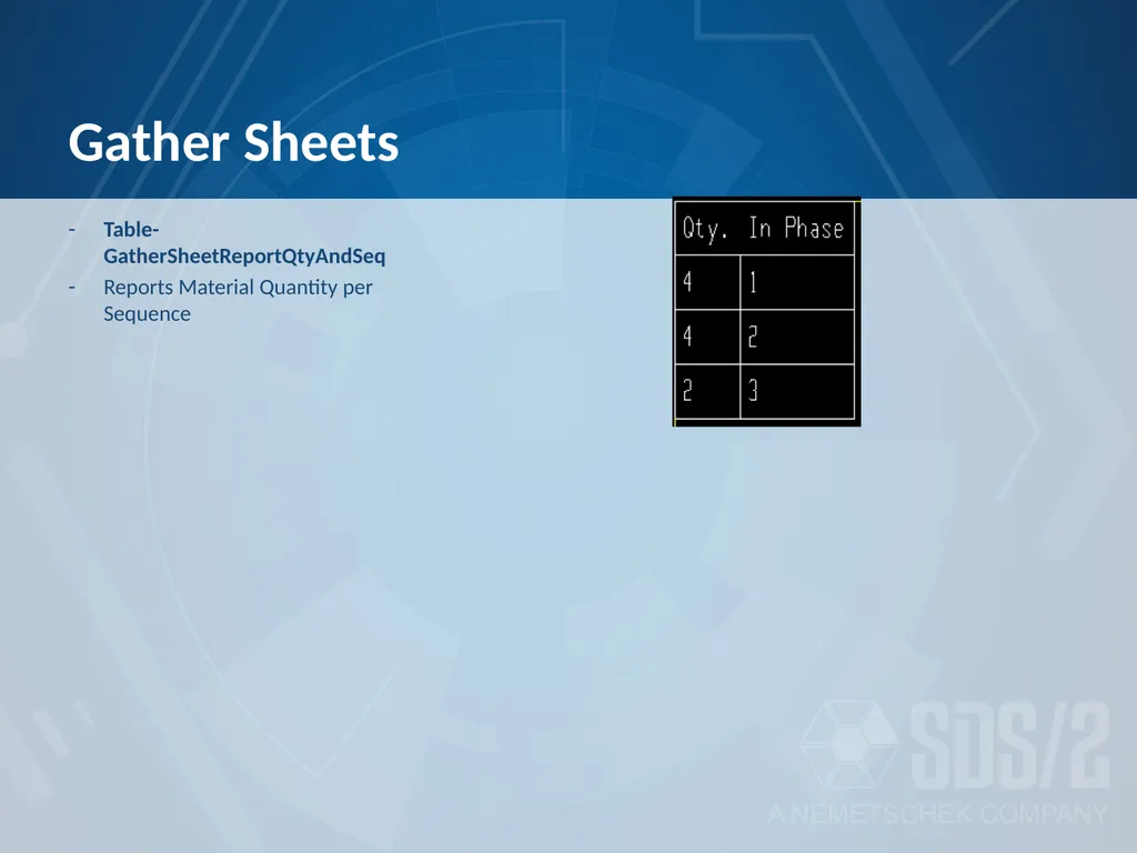 Steve Wisniewski – SDS/2 Matt Bailey – Connected - slide 7 of 20