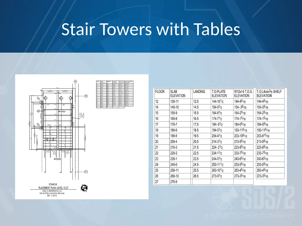 Steve Wisniewski – SDS/2 Matt Bailey – Connected - slide 15 of 20