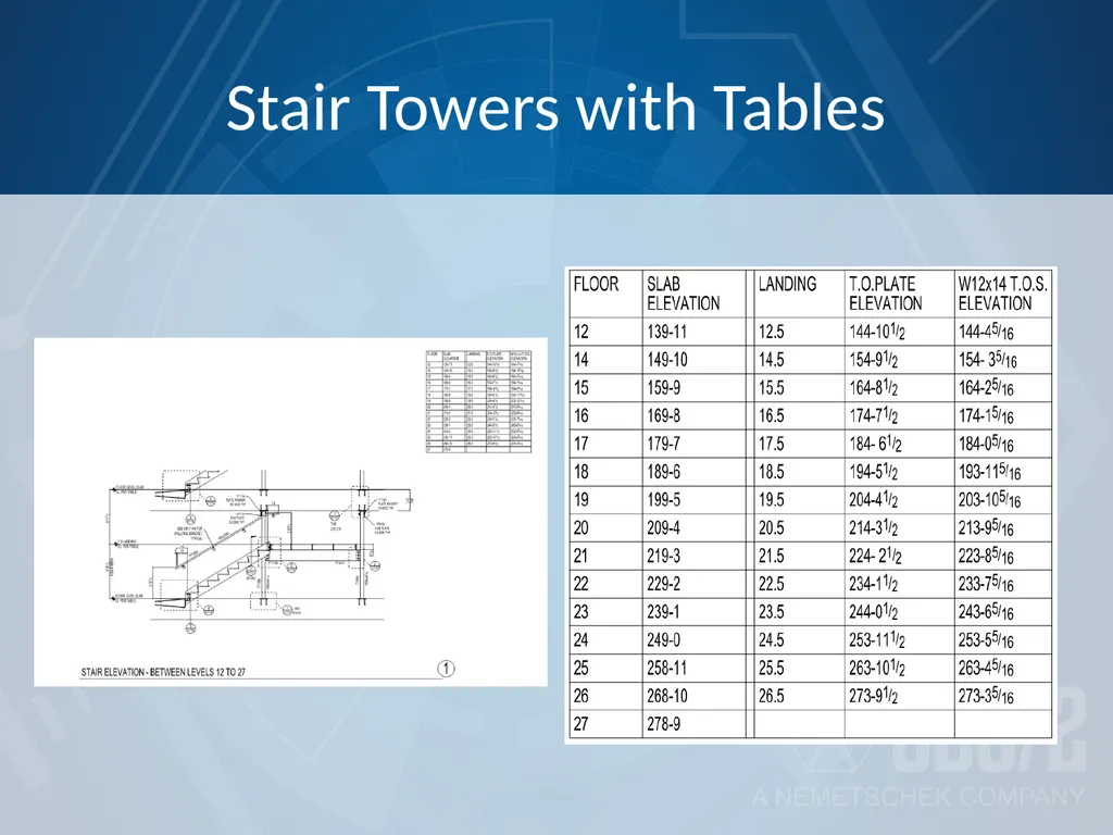 Steve Wisniewski – SDS/2 Matt Bailey – Connected - slide 17 of 20