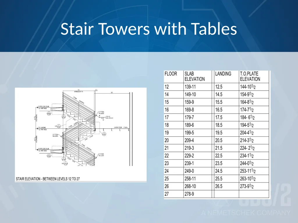 Steve Wisniewski – SDS/2 Matt Bailey – Connected - slide 18 of 20