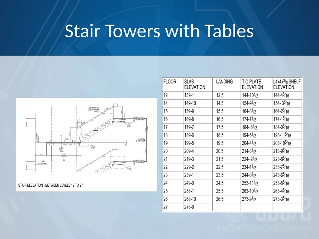 Steve Wisniewski – SDS/2 Matt Bailey – Connected - slide 19 of 20