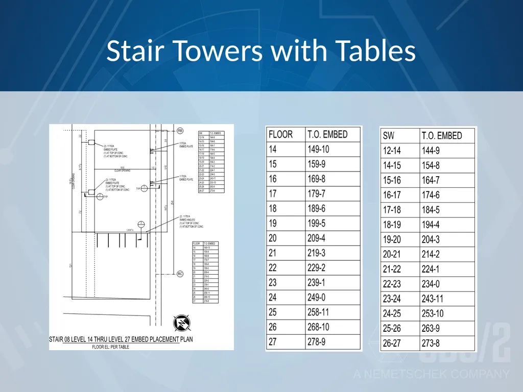 Steve Wisniewski – SDS/2 Matt Bailey – Connected - slide 20 of 20