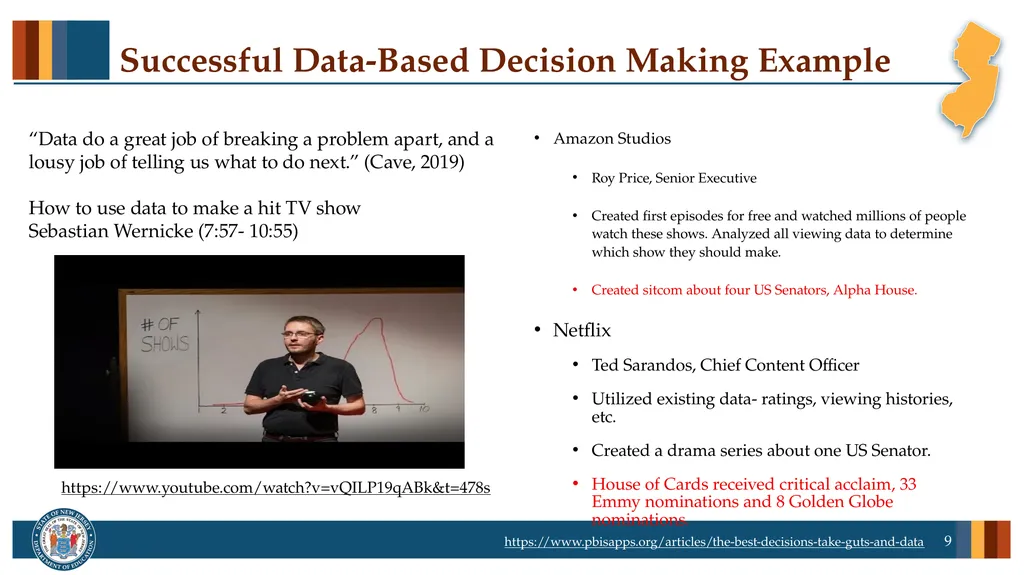Professional Learning series: New Jersey Tiered - slide 9 of 26