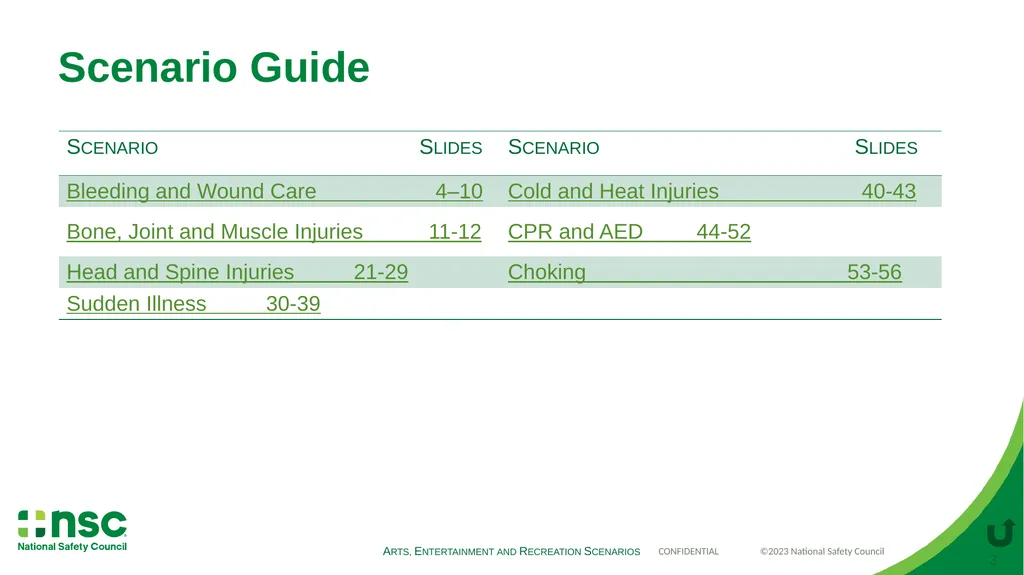 Case Scenarios for Customizing Your Training These - slide 3 of 56