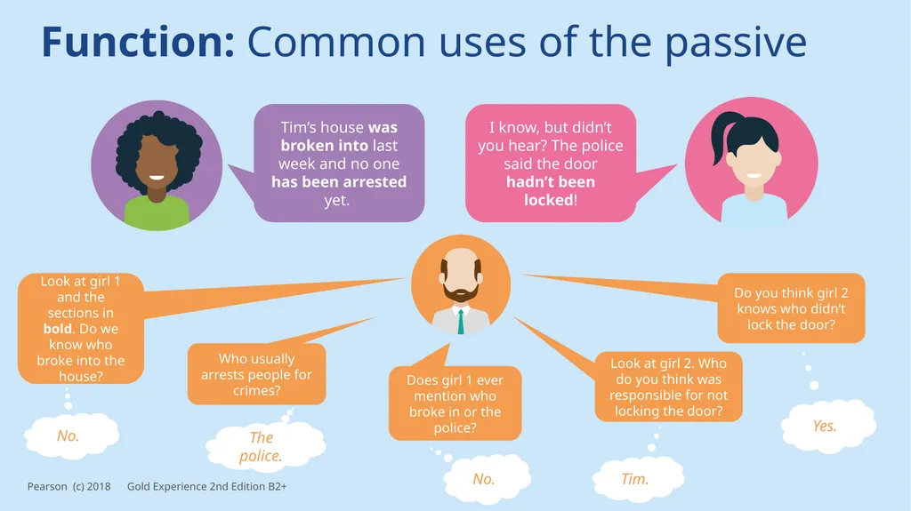 Unit 3 – the passive voice How and why do - slide 3 of 9