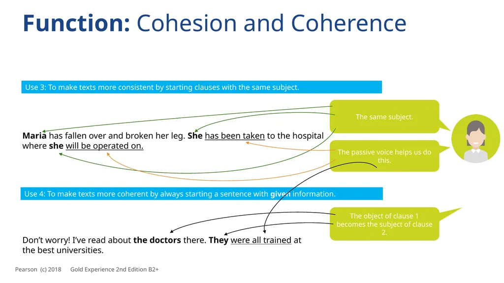 Unit 3 – the passive voice How and why do - slide 6 of 9