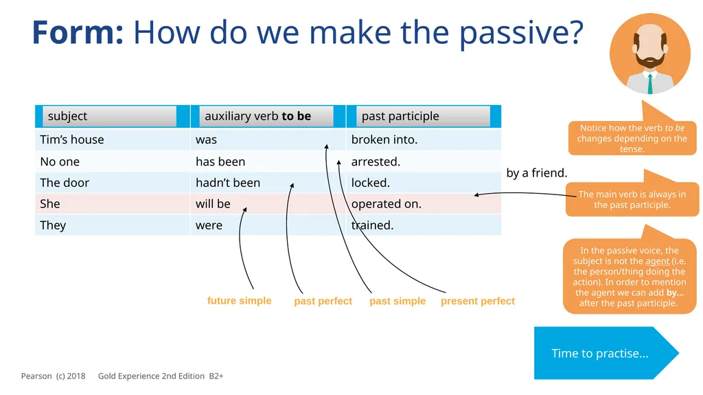 Unit 3 – the passive voice How and why do - slide 8 of 9