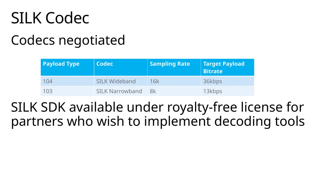 Media stack deep dive Module Overview Overview of - slide 32 of 43