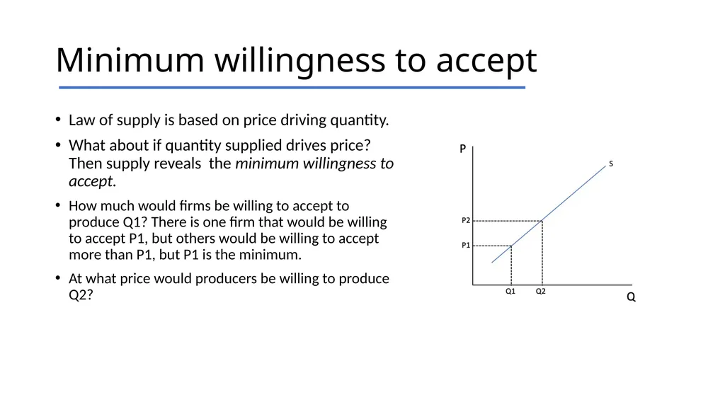 Producer’s Supply Roadmap: from inputs to supply - slide 19 of 22