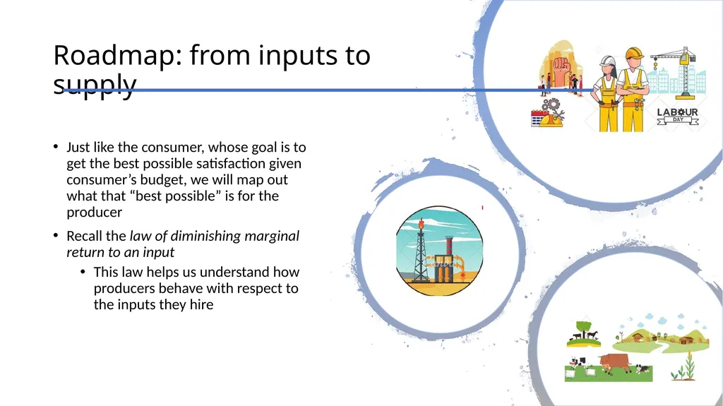 Producer’s Supply Roadmap: from inputs to supply - slide 2 of 22