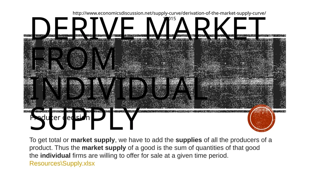 Supply Producer decision Students will be able to - slide 4 of 50