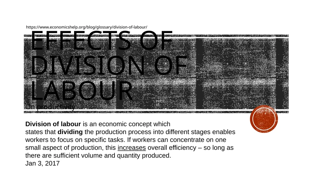 Supply Producer decision Students will be able to - slide 33 of 50