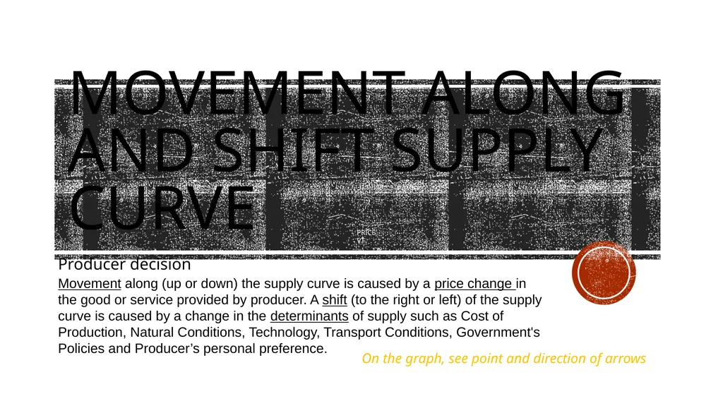 Supply Producer decision Students will be able to - slide 20 of 50