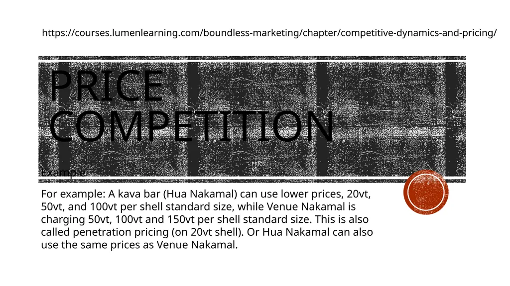 Supply Producer decision Students will be able to - slide 48 of 50