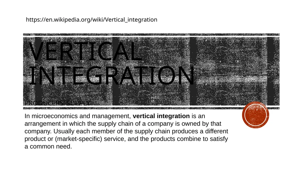 Supply Producer decision Students will be able to - slide 43 of 50