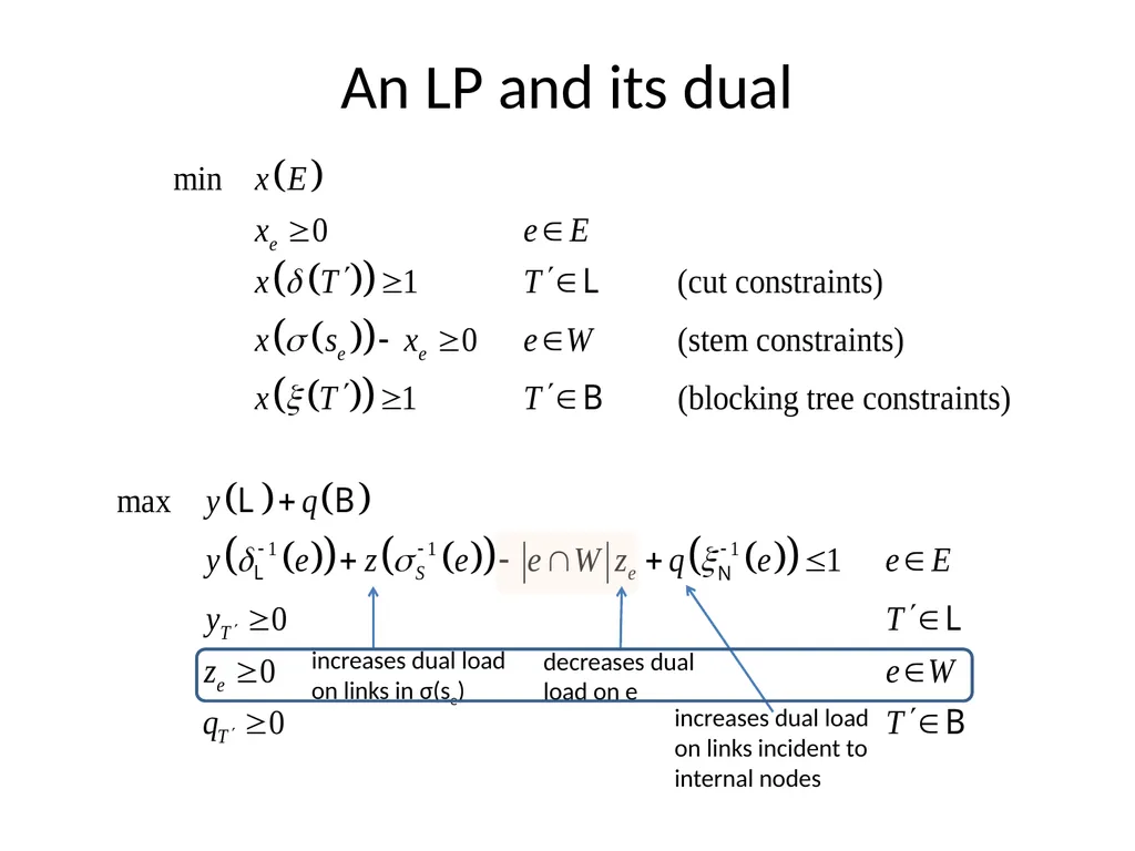 LP-Relaxations for Tree Augmentation Guy Kortsarz - slide 14 of 30