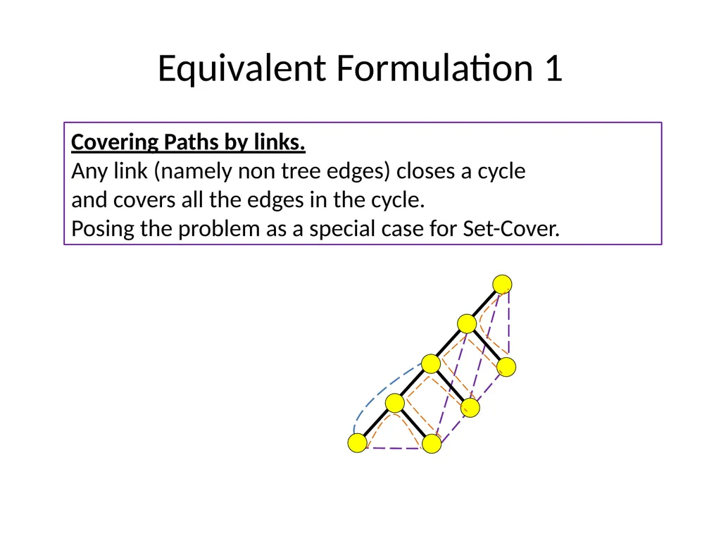LP-Relaxations for Tree Augmentation Guy Kortsarz - slide 4 of 30