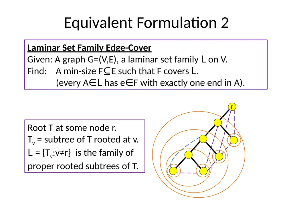 LP-Relaxations for Tree Augmentation Guy Kortsarz - slide 5 of 30