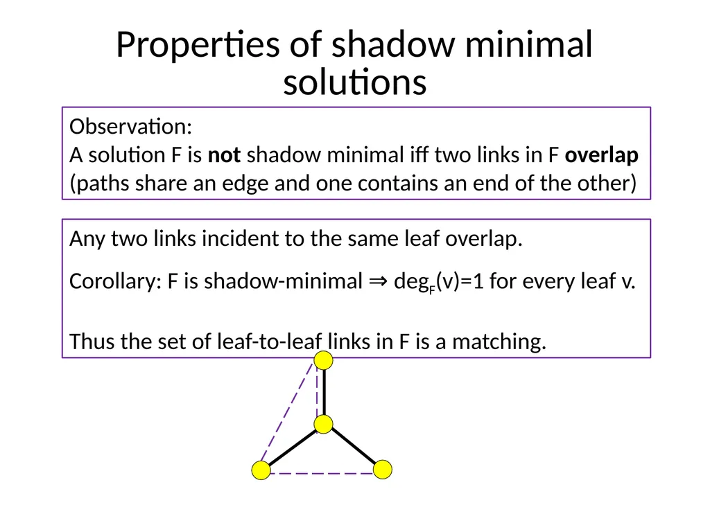LP-Relaxations for Tree Augmentation Guy Kortsarz - slide 11 of 30