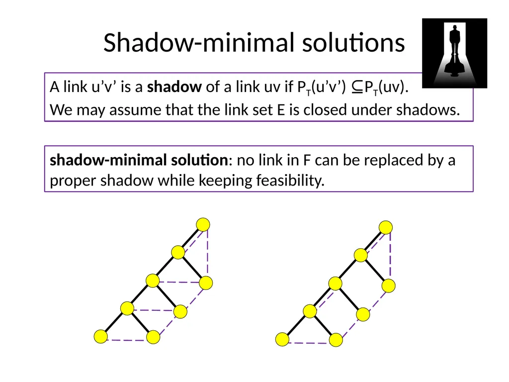 LP-Relaxations for Tree Augmentation Guy Kortsarz - slide 10 of 30