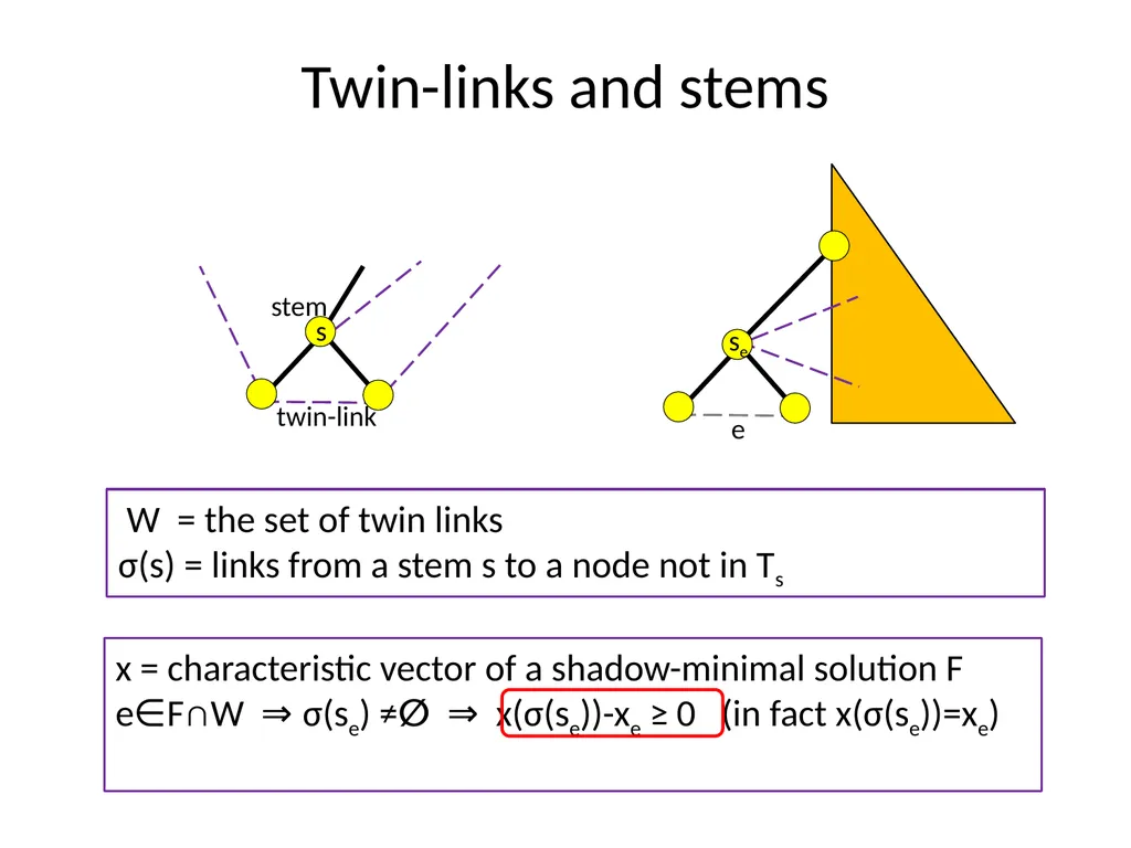 LP-Relaxations for Tree Augmentation Guy Kortsarz - slide 12 of 30